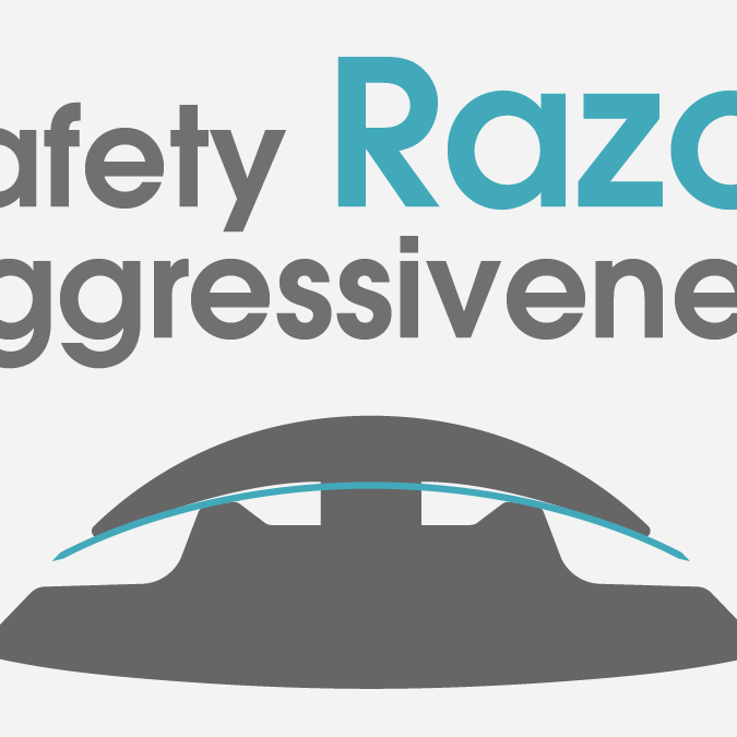 Safety Razor Aggressiveness