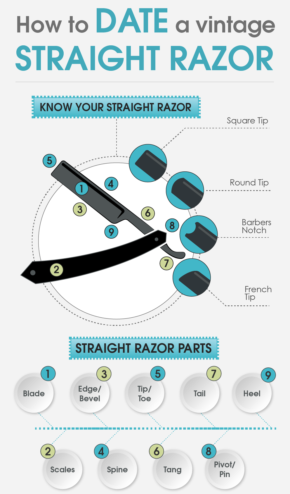 Crossed Straight Razor Designs